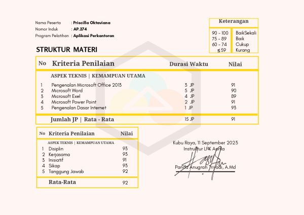 AP.274 - Priscilla Oktaviana - LKP April_page-0002