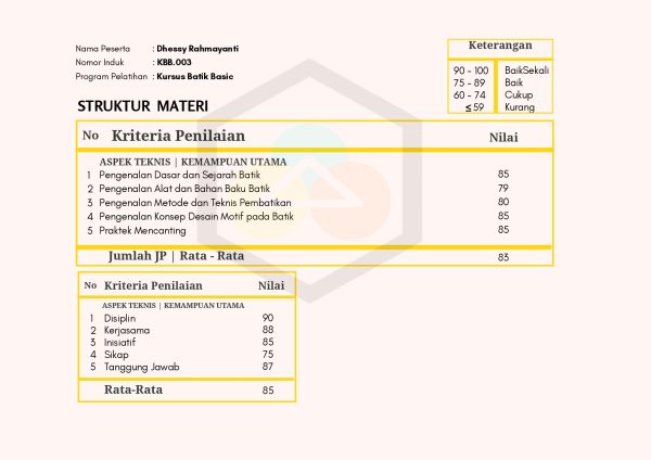 Sertifikat Kursus SLB Bina Anak Bangsa 2023-10_page-0001