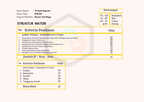 Sertifikat Kursus SLB Bina Anak Bangsa 2023-12_page-0001