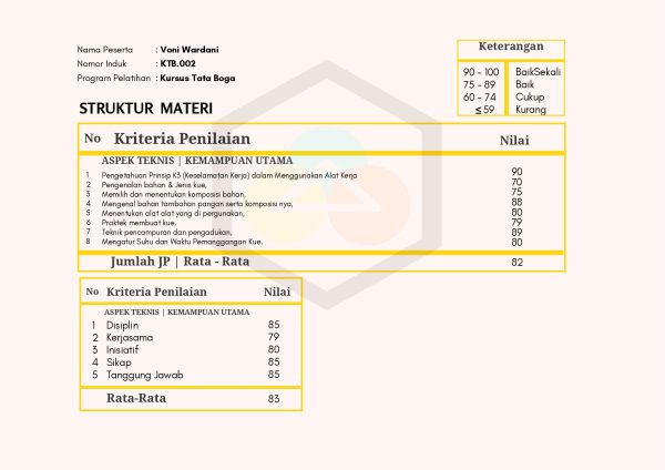 Sertifikat Kursus SLB Bina Anak Bangsa 2023-14_page-0001