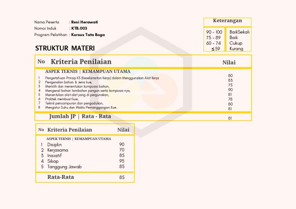 Sertifikat Kursus SLB Bina Anak Bangsa 2023-16_page-0001