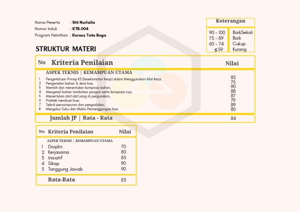 Sertifikat Kursus SLB Bina Anak Bangsa 2023-18_page-0001