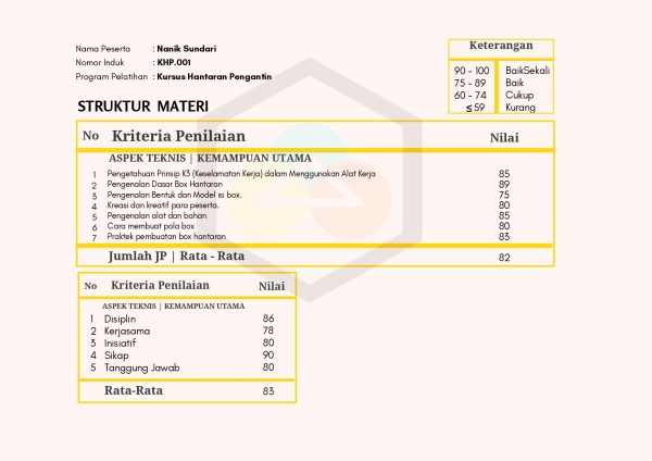 Sertifikat Kursus SLB Bina Anak Bangsa 2023-20_page-0001
