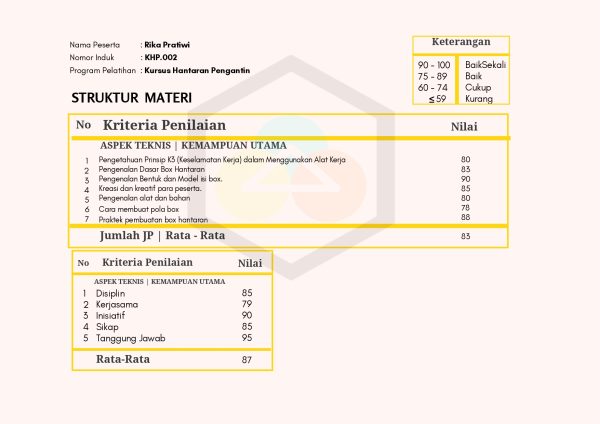 Sertifikat Kursus SLB Bina Anak Bangsa 2023-22_page-0001