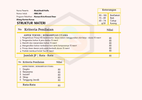 Sertifikat Kursus SLB Bina Anak Bangsa 2023-24_page-0001