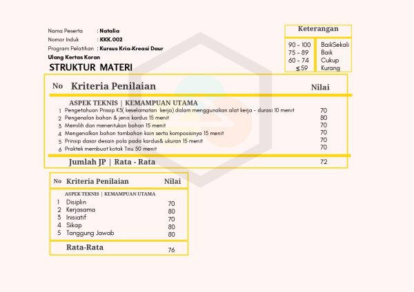 Sertifikat Kursus SLB Bina Anak Bangsa 2023-26_page-0001