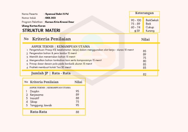 Sertifikat Kursus SLB Bina Anak Bangsa 2023-28_page-0001