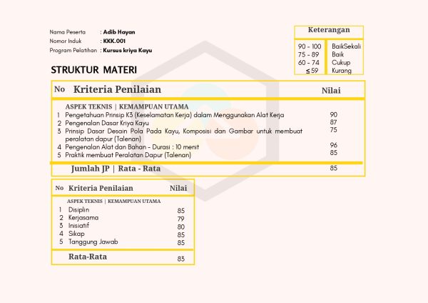 Sertifikat Kursus SLB Bina Anak Bangsa 2023-2_page-0001