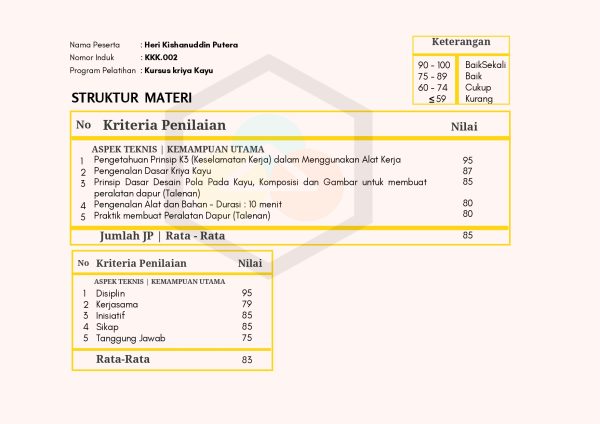 Sertifikat Kursus SLB Bina Anak Bangsa 2023-4_page-0001