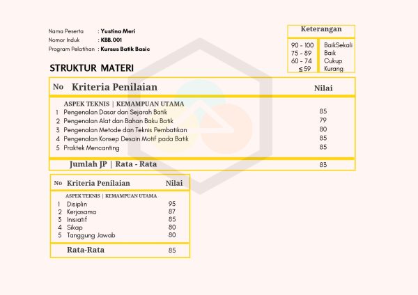 Sertifikat Kursus SLB Bina Anak Bangsa 2023-6_page-0001