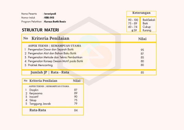 Sertifikat Kursus SLB Bina Anak Bangsa 2023-8_page-0001