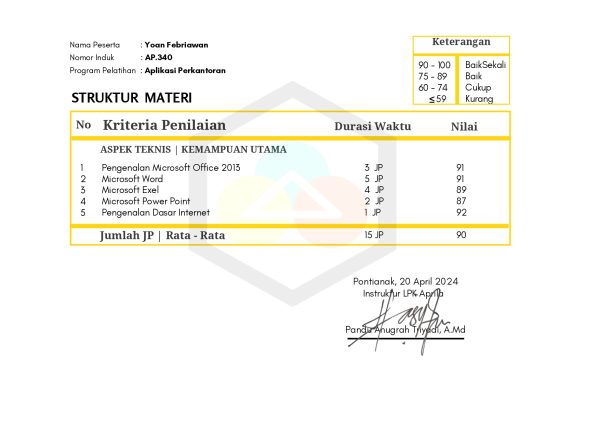AP. 340 Yoan Febriawan - Sertifikat Aplikasi Perkantoran 2024_page-0002