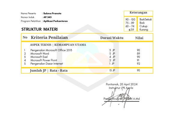 AP. 345 Sukma Pranata - Sertifikat Aplikasi Perkantoran 2024 (1)_page-0002
